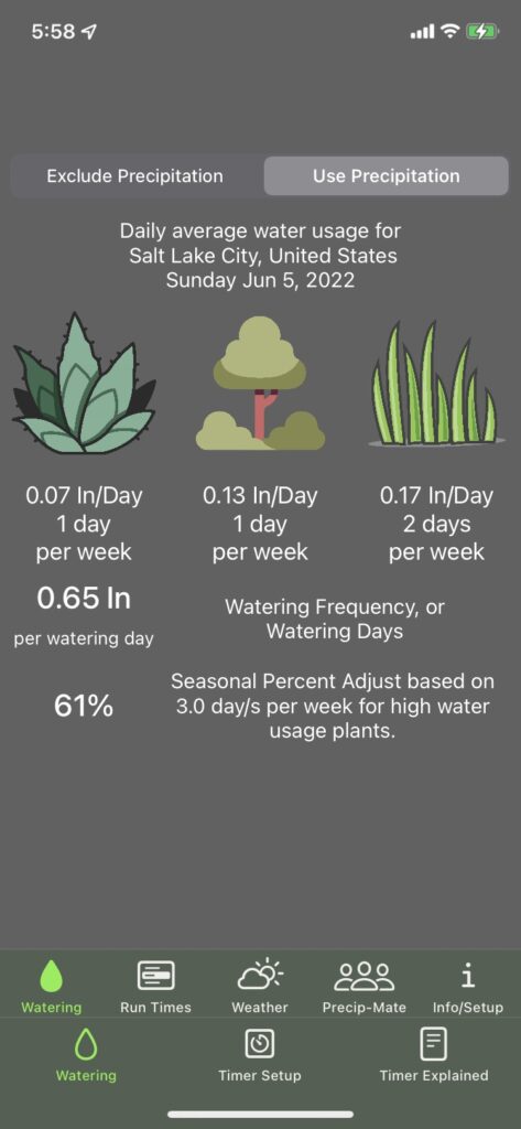 watering today app loading page showing watering days per week and seasonal percentage